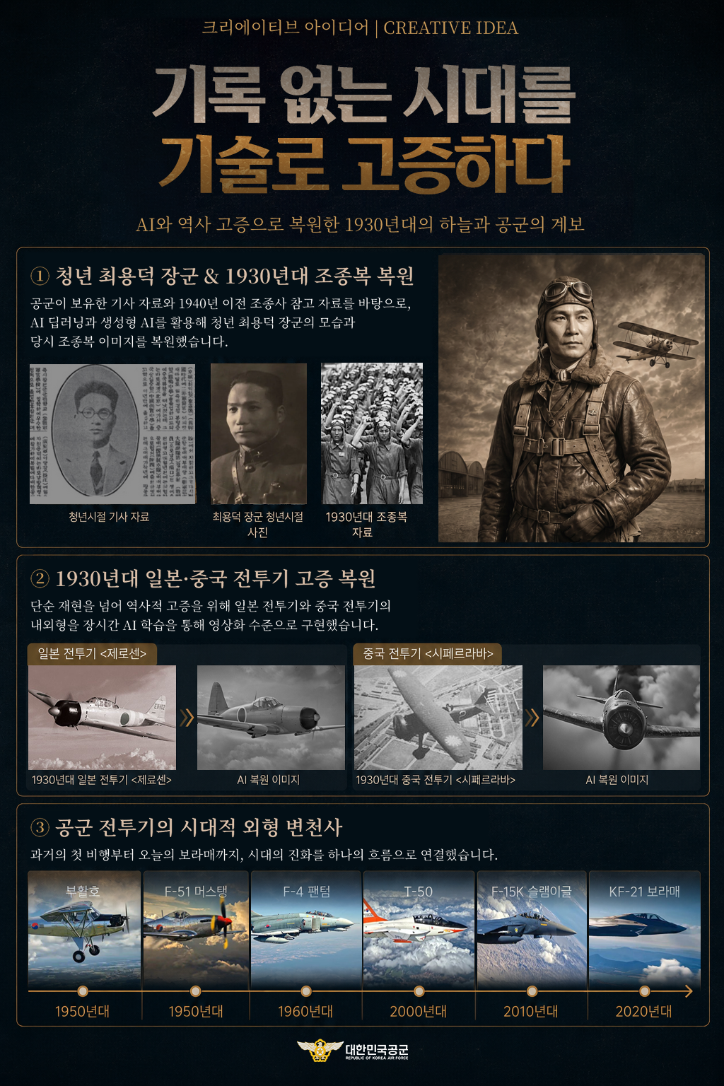 크리에이티브 아이디어 | CREATIVE IDEA 기록 없는 시대를, 기술로 고증하다 AI와 역사 고증으로 복원한 1930년대의 하늘과 공군의 계보 01 청년 최용덕 장군 & 1930년대 조종복 복원 공군이 보유한 