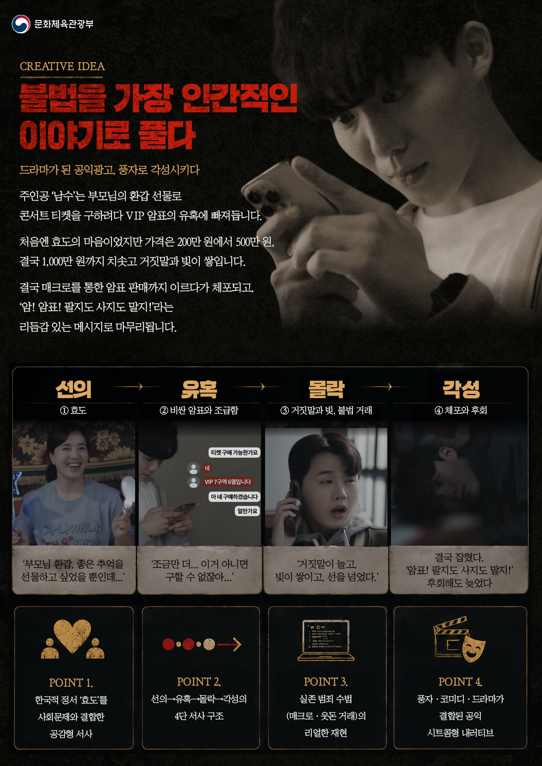 문화체육관광부 CREATIVE IDEA 불법을 가장 인간적인 이야기로 풀다 드라마가 된 공익광고, 풍자로 각성시키다 주인공 ‘남수’는 부모님의 환갑 선물로 콘서트 티켓을 구하려다 VIP 암표의 유혹에 빠져듭니다. 처