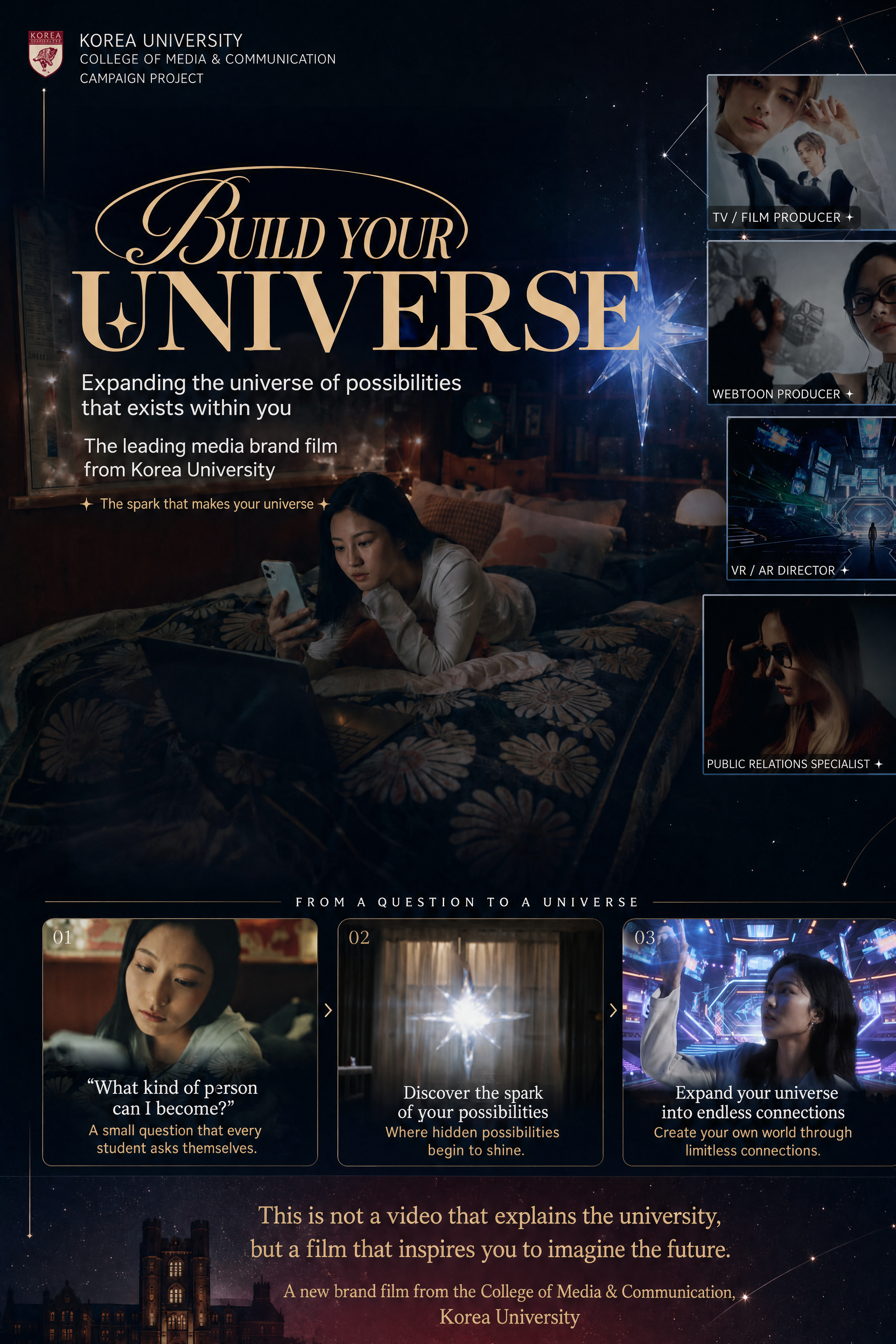 KOREA UNIVERSITY COLLEGE OF MEDIA & COMMUNICATION 캠페인 프로젝트 Build your UNIVERSE 자신의 가능성을 하나의 세계로 확장하는 고려대학교 미디어대학 브랜드 필름