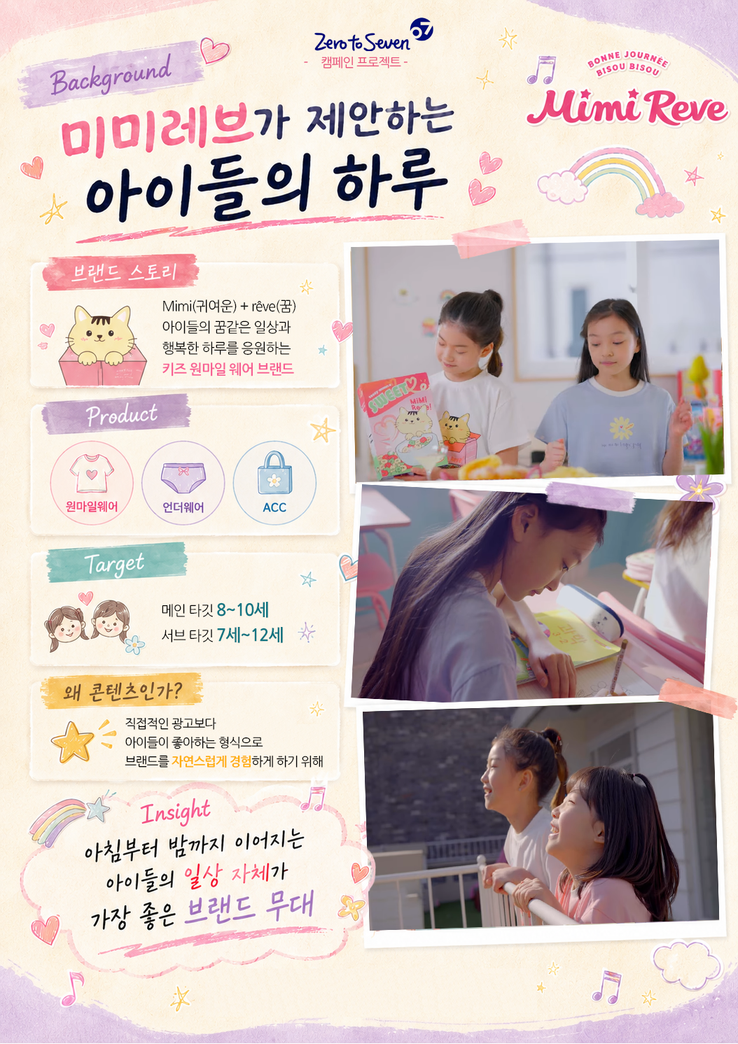 ZERO TO SEVEN 캠페인 프로젝트 Background 미미레브가 제안하는 아이들의 하루 브랜드 스토리 Mimi(귀여운) + rêve(꿈). 아이들의 꿈같은 일상과 행복한 하루를 응원하는 키즈 원마일 웨어 브랜