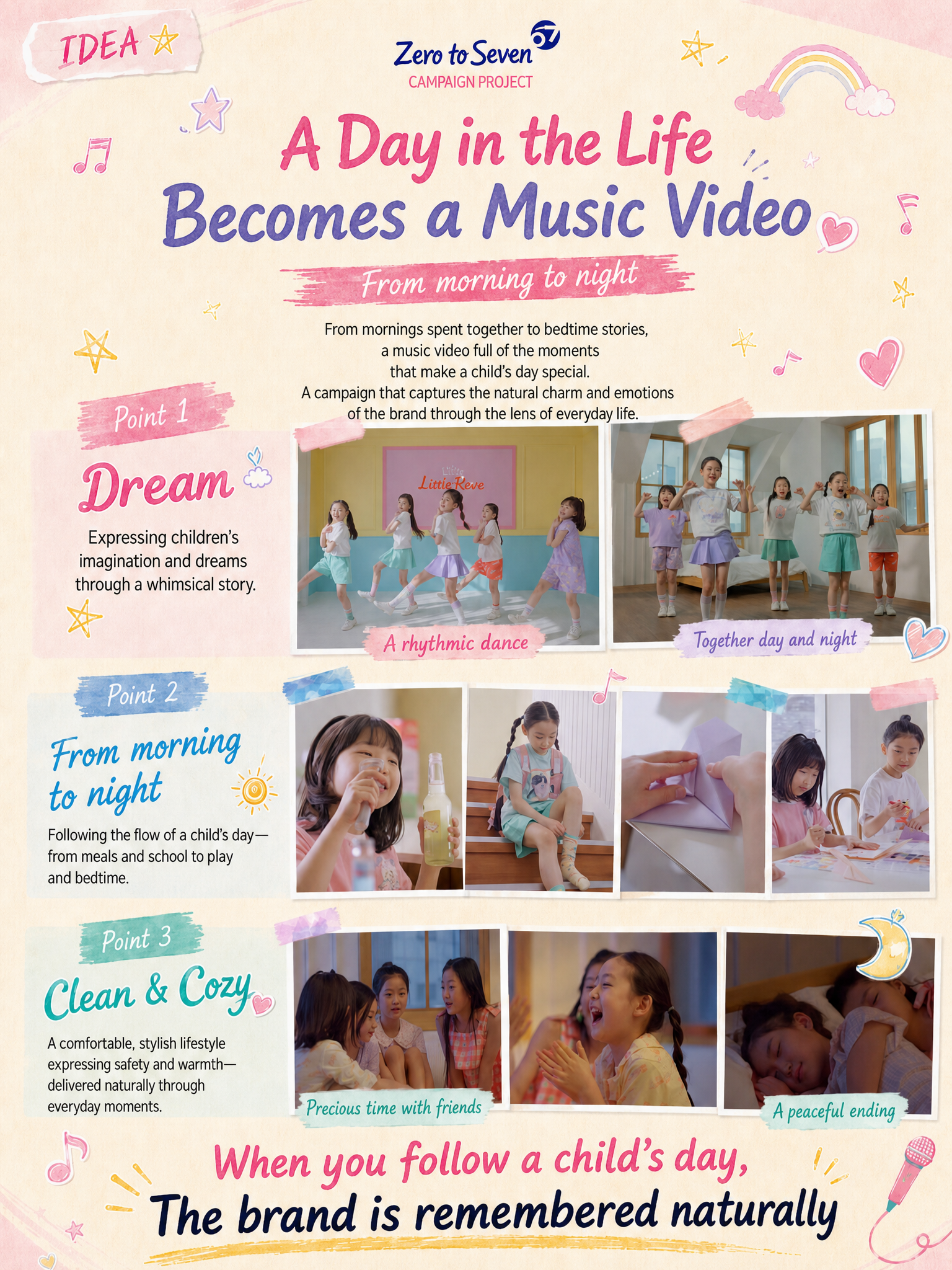 ZERO TO SEVEN 캠페인 프로젝트 IDEA 아이들의 하루가 한 편의 뮤직비디오가 되다 From morning to night 미미레브와 함께하는 아침부터 밤까지의 시간을 리듬감 있는 뮤직비디오로 풀어내며 브랜
