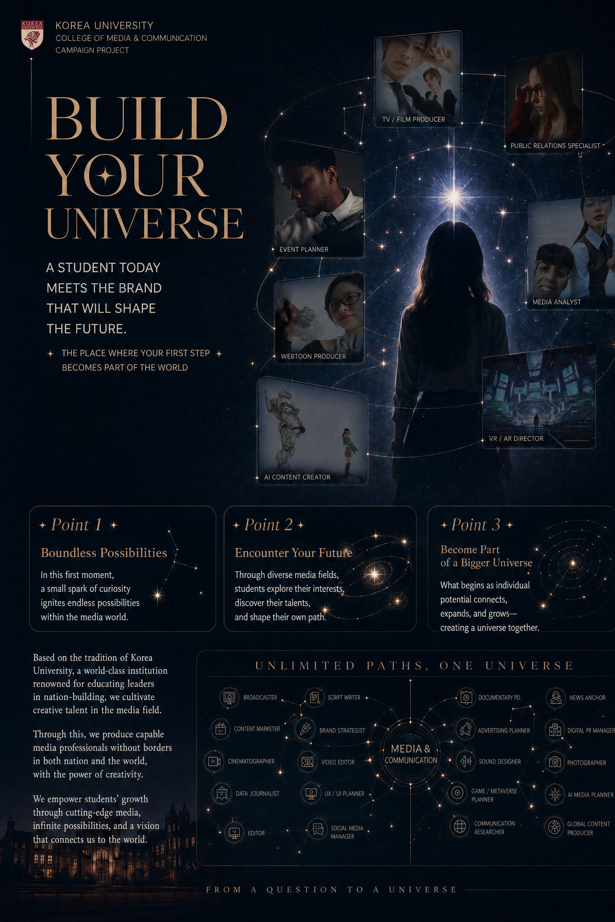 BUILD YOUR UNIVERSE KOREA UNIVERSITY COLLEGE OF MEDIA & COMMUNICATION 캠페인 프로젝트 BUILD YOUR UNIVERSE 한 명의 학생이 수많은 미래의 자신을