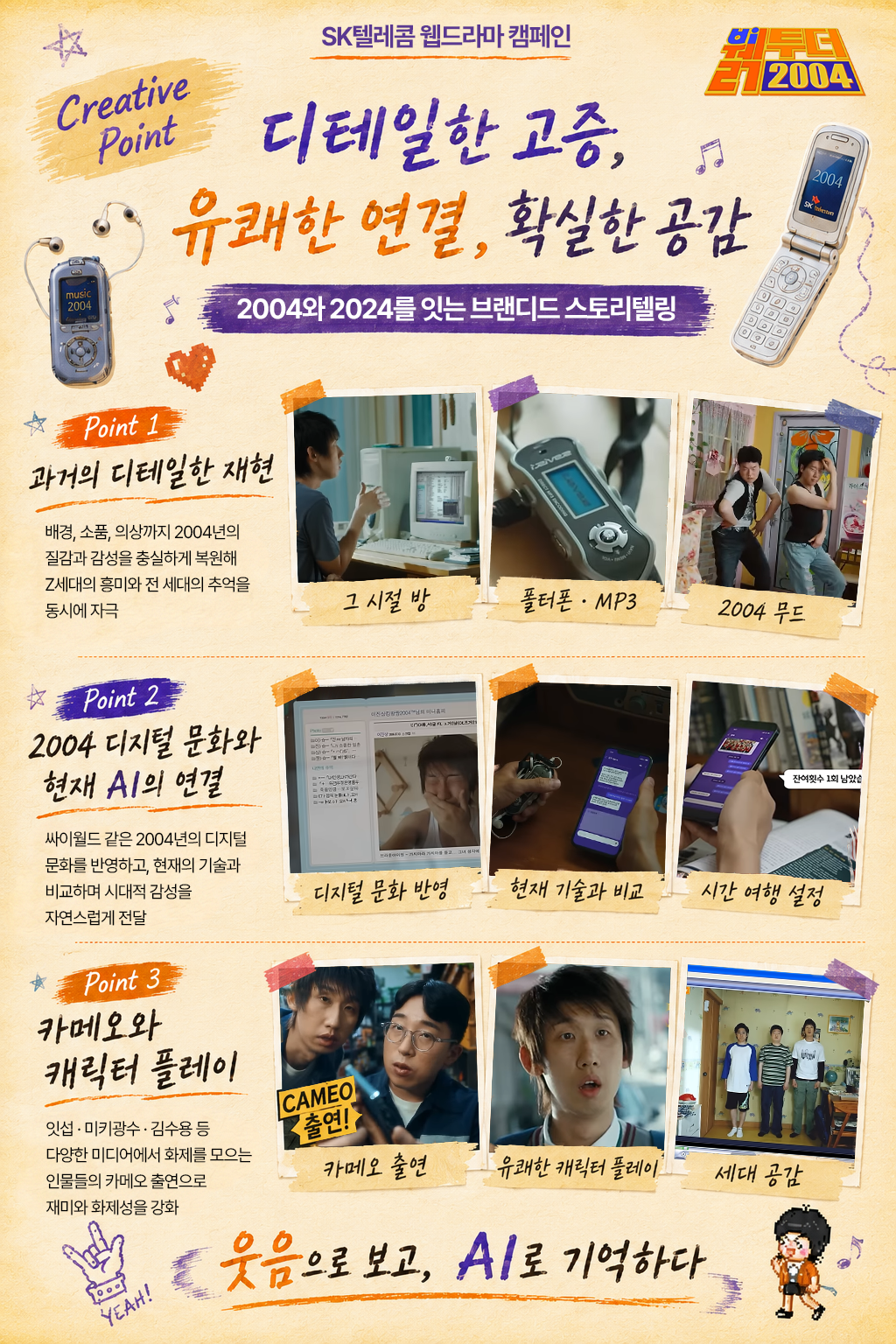 SK텔레콤 웹드라마 캠페인 Creative Point 디테일한 고증, 유쾌한 연결, 확실한 공감 2004와 2024를 잇는 브랜디드 스토리텔링 Point 1 과거의 디테일한 재현 배경, 소품, 의상까지 2004년의 