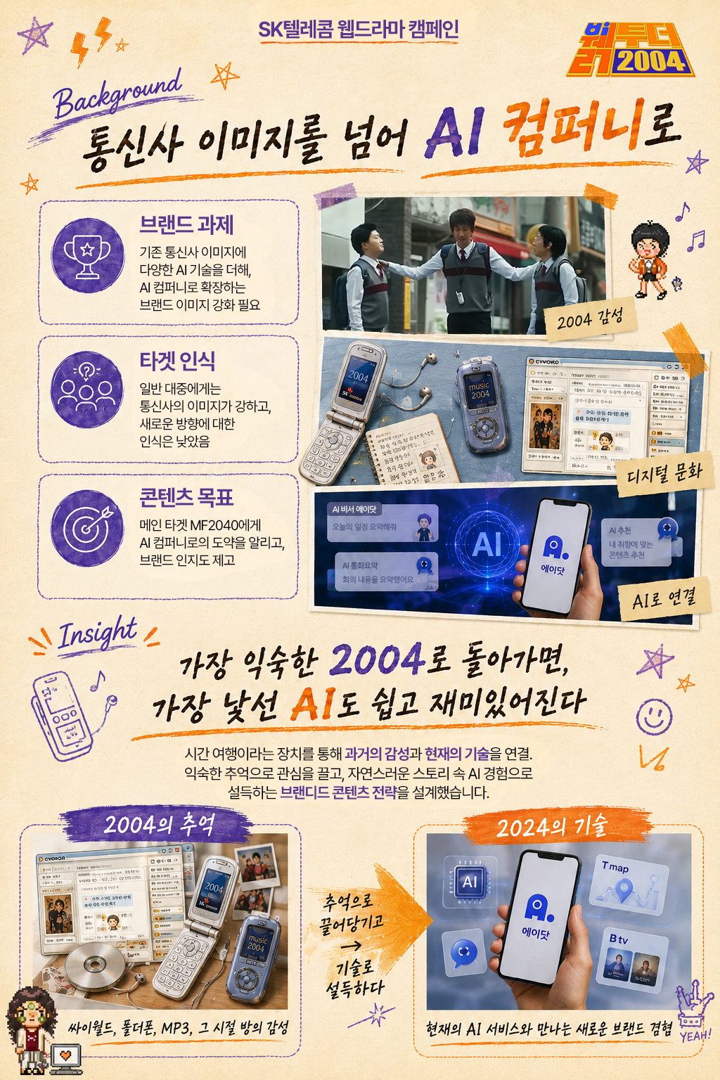 SK텔레콤 웹드라마 캠페인 Background 통신사 이미지를 넘어 AI 컴퍼니로 브랜드 과제 기존 통신사 이미지에 다양한 AI 기술을 더해, AI 컴퍼니로 확장하는 브랜드 이미지 강화 필요 타깃 인식 일반 대중에게