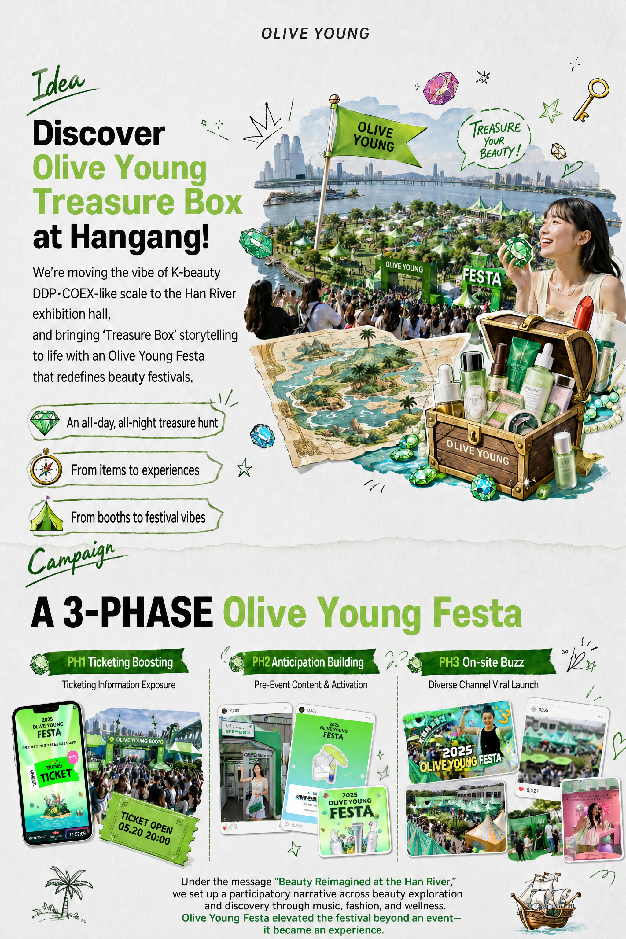 올리브영 페스타 OLIVE YOUNG FESTA 보물섬 페스타로 재정의한 K-뷰티 대표 페스티벌 치열해진 뷰티 페스타 경쟁 속, 올리브영 페스타를 단순한 뷰티템 전시회가 아닌 뷰티 엔터테인먼트와 뷰티 페스티벌을 결합