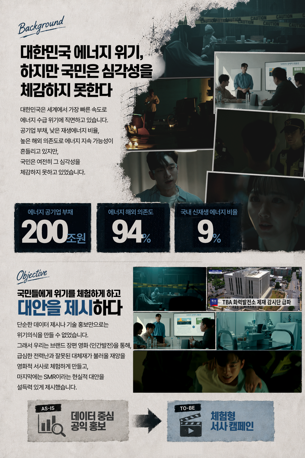 Background 대한민국 에너지 위기, 하지만 국민은 심각성을 체감하지 못한다 대한민국은 세계에서 가장 빠른 속도로 에너지 수급 위기에 직면하고 있습니다. 공기업 부채, 낮은 재생에너지 비율, 높은 해외 의존도로