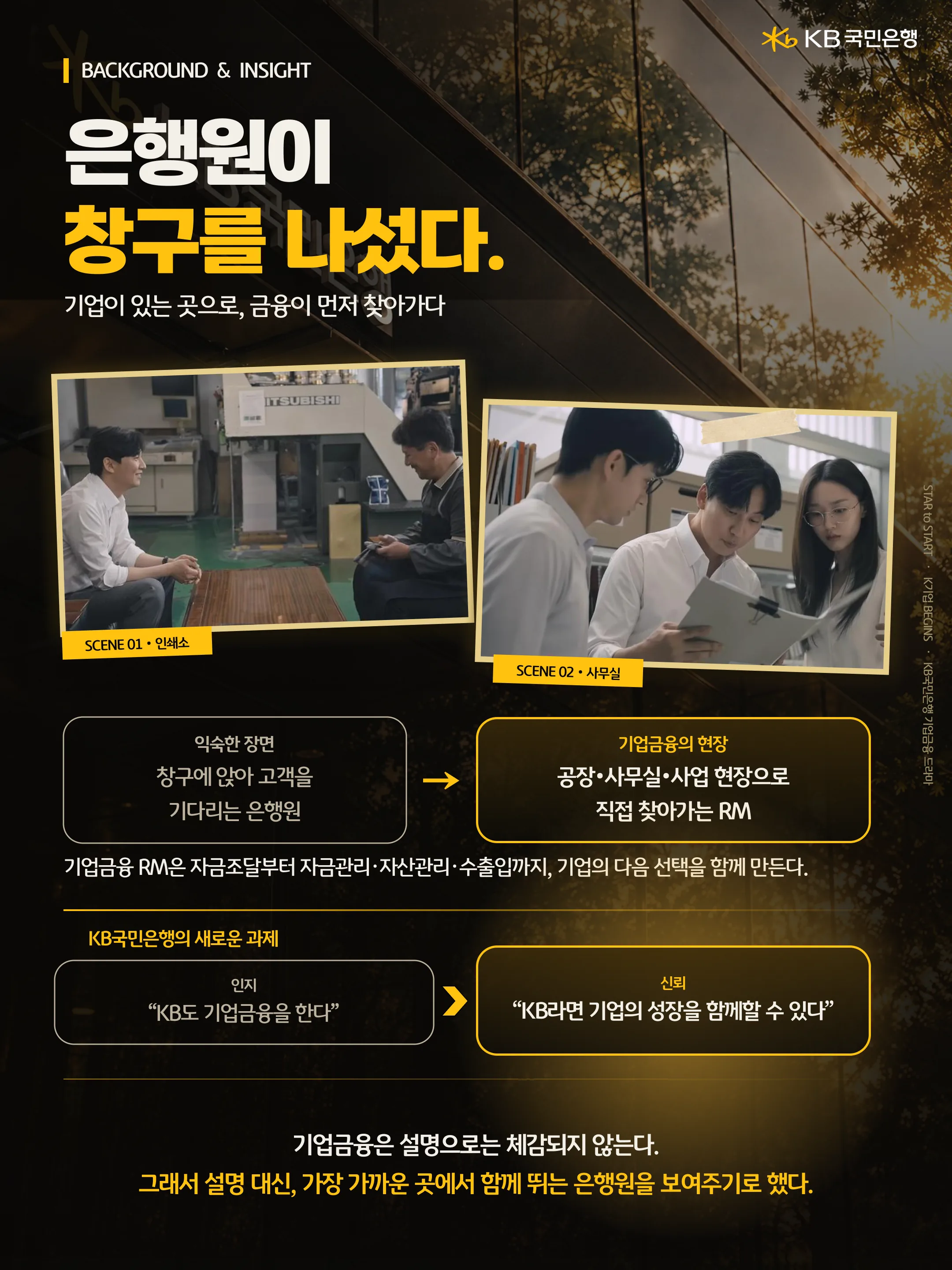 BACKGROUND & INSIGHT / 은행원이 창구를 나섰다. 기업이 있는 곳으로, 금융이 먼저 찾아가다 / SCENE 01 · 인쇄소 / SCENE 02 · 사무실 / 익숙한 장면: 창구에 앉아 고객을 기다리는 은행원 / 기업금융의 현장: 공장·사무실·사업 현장으로 직접 찾아가는 RM / 기업금융 RM은 자금조달부터 자금관리·자산관리·수출입까지, 기업의 다음 선택을 함께 만든다. / KB국민은행의 새로운 과제: 인지 “KB도 기업금융을 한다”, 신뢰 “KB라면 기업의 성장을 함께할 수 있다” / 기업금융은 설명으로는 체감되지 않는다. 그래서 설명 대신, 가장 가까운 곳에서 함께 뛰는 은행원을 보여주기로 했다.