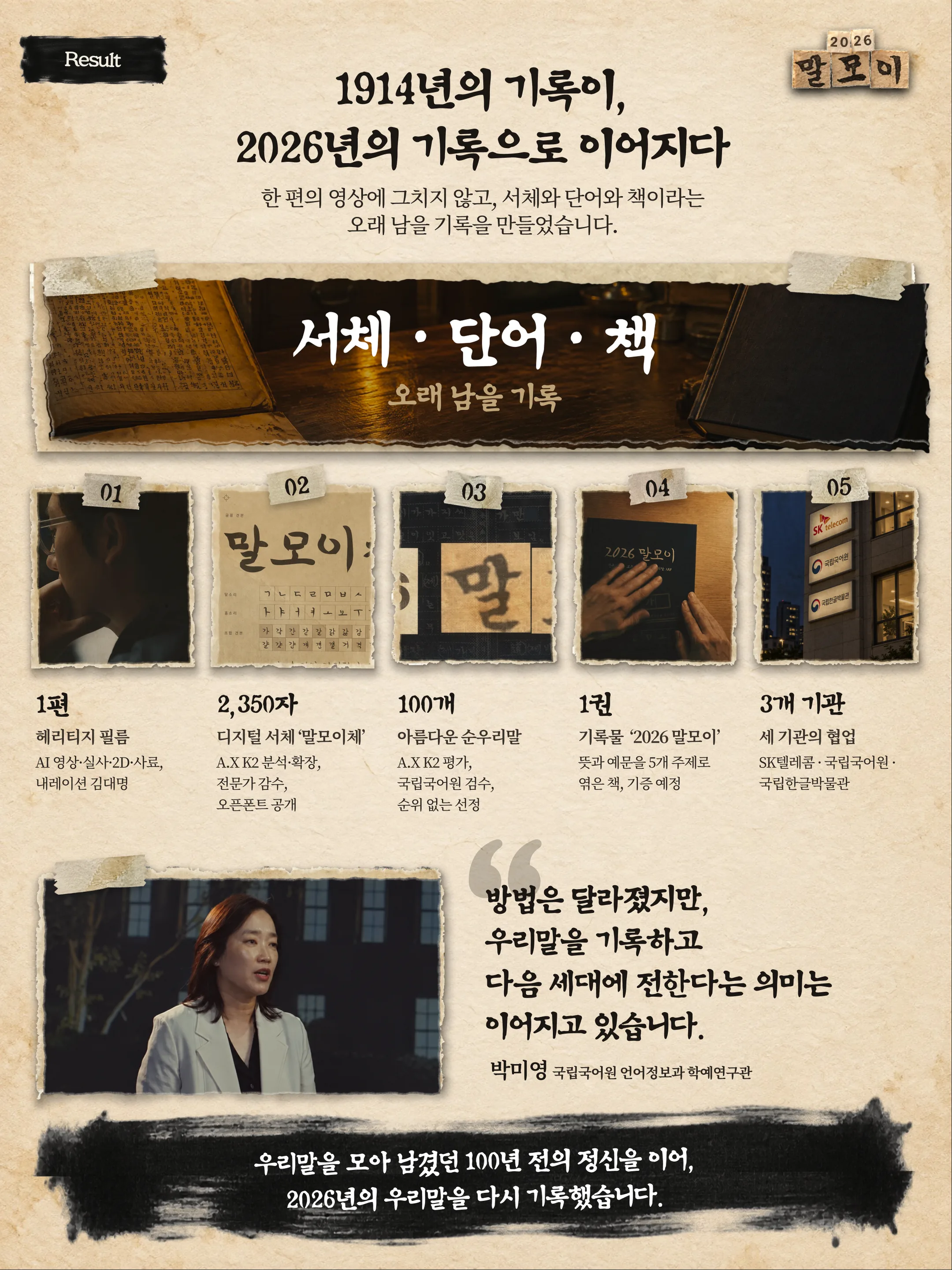 Result / 1914년의 기록이, 2026년의 기록으로 이어지다 / 한 편의 영상에 그치지 않고, 서체와 단어와 책이라는 오래 남을 기록을 만들었습니다. / 서체 · 단어 · 책, 오래 남을 기록 / 01 1편 헤리티지 필름: AI 영상·실사·2D·사료, 내레이션 김대명 / 02 2,350자 디지털 서체 ‘말모이체’: A.X K2 분석·확장, 전문가 감수, 오픈폰트 공개 / 03 100개 아름다운 순우리말: A.X K2 평가, 국립국어원 검수, 순위 없는 선정 / 04 1권 기록물 ‘2026 말모이’: 뜻과 예문을 5개 주제로 엮은 책, 기증 예정 / 05 3개 기관 세 기관의 협업: SK텔레콤 · 국립국어원 · 국립한글박물관 / “방법은 달라졌지만, 우리말을 기록하고 다음 세대에 전한다는 의미는 이어지고 있습니다.” 박미영 국립국어원 언어정보과 학예연구관 / 우리말을 모아 남겼던 100년 전의 정신을 이어, 2026년의 우리말을 다시 기록했습니다.