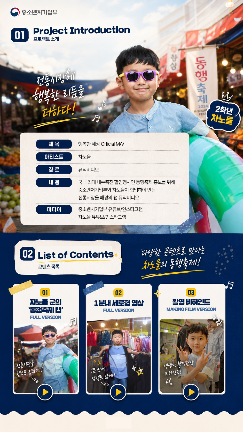 중소벤처기업부 프로젝트 소개 전통시장에 행복한 리듬을 더하다! 제목 행복한 세상 Official M/V 아티스트 차노을 장르 뮤직비디오 내용 국내 최대 내수촉진 할인행사인 동행축제 홍보를 위해 중소벤처기업부와 차노을