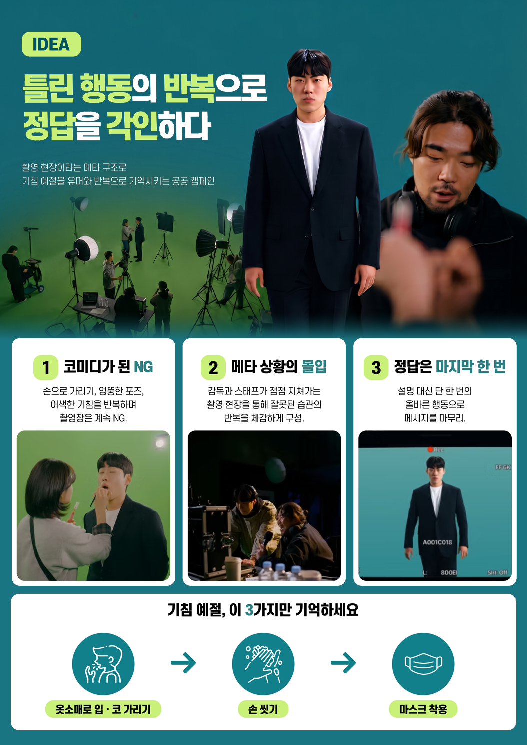 IDEA 틀린 행동의 반복으로 정답을 각인하다 촬영 현장이라는 메타 구조로 기침 예절을 유머와 반복으로 기억시키는 공공 캠페인 1. 코미디가 된 NG 손으로 가리기, 엉뚱한 포즈, 어색한 기침을 반복하며 촬영장은 계