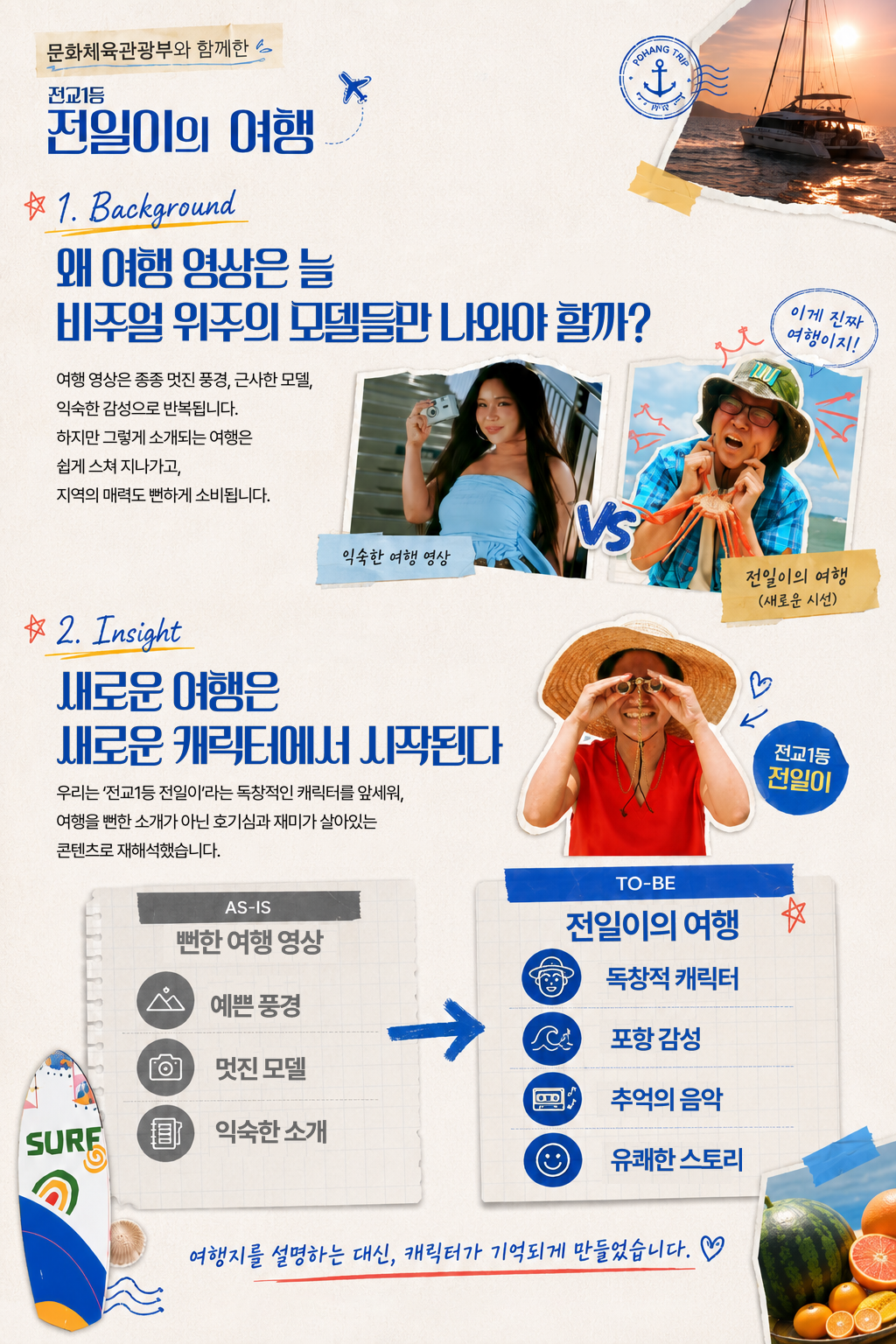 문화체육관광부와 함께한 전교1등 전일이의 여행 Background 왜 여행 영상은 늘 예쁘고 잘생긴 사람들만 나와야 할까? 여행 영상은 종종 멋진 풍경, 근사한 모델, 익숙한 감성으로 반복됩니다. 하지만 그렇게 소개