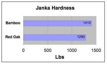 bamboo janka.gif