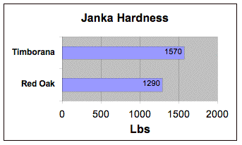 timborana janka.gif