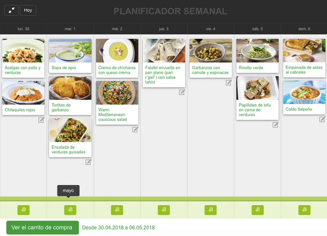 Cómo preparar un menú semanal