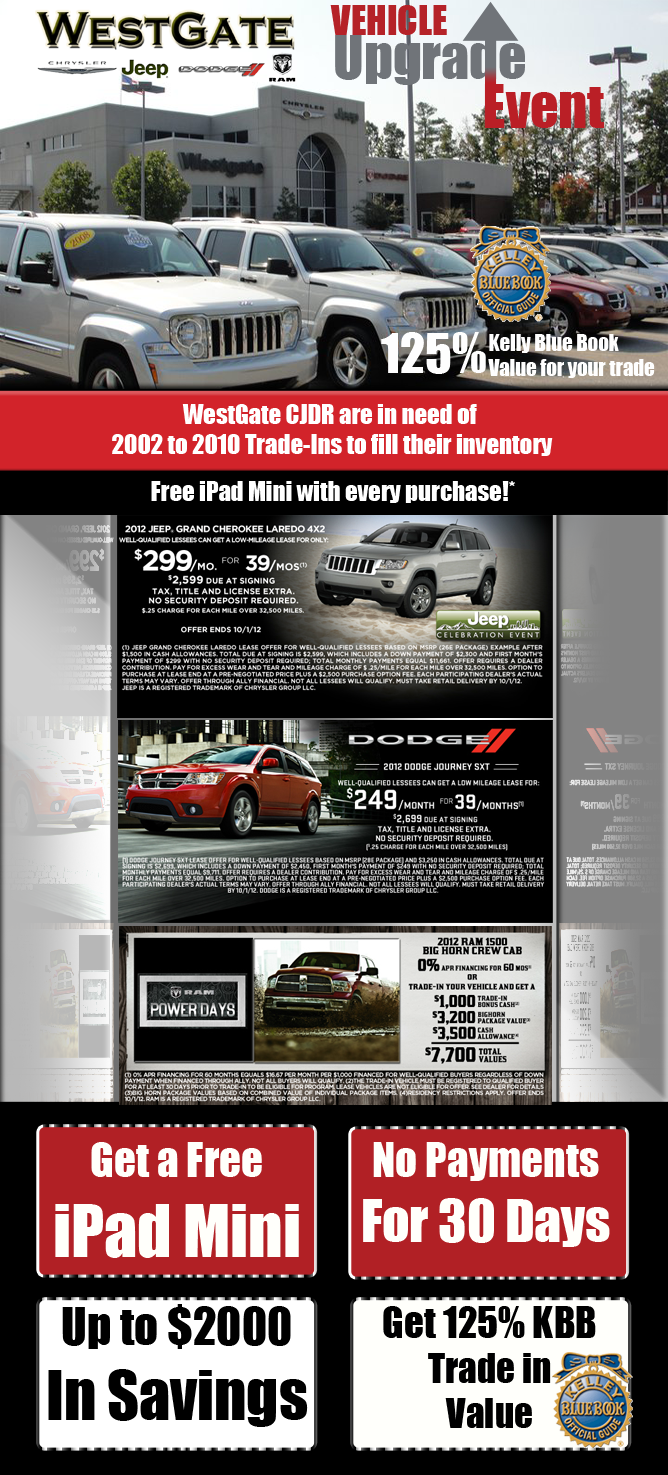 Web Designers in Tacoma Lakewood Sea
