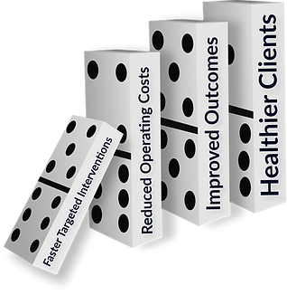 Results of Using our Platform Shown as Dominoes