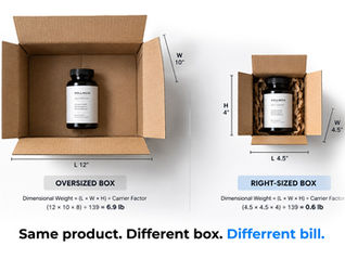 The Hidden Cost of Oversized Boxes: How Right-Sized Packaging Cuts ShippingCosts for Supplement Brands