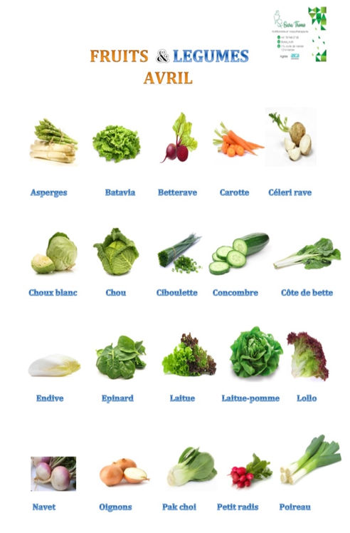Fruits et Légumes du mois d'avril! Pourquoi choisir les légumes et fruits de saisons?