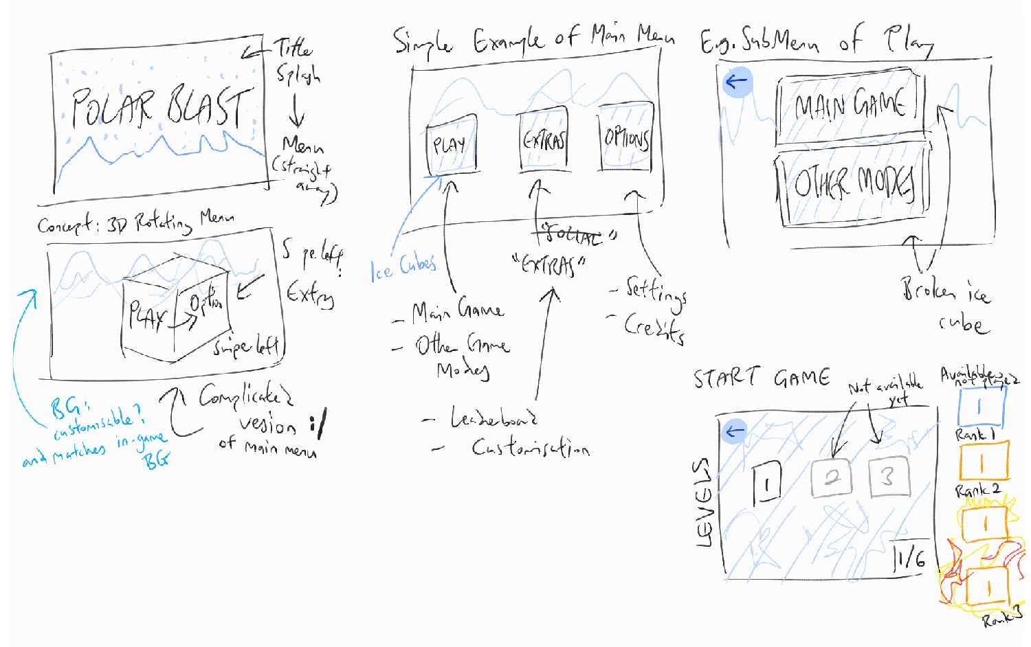 Menu-sketches