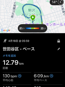 週末の佐竹選手(ローストビーフ編)