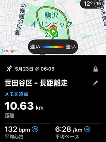 週末の佐竹選手(二日連続娘とランチ編)