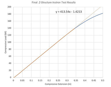 Project1.5.JPG