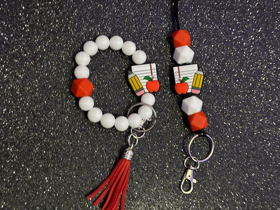 Thumbnail: Keychain/Lanyard Set