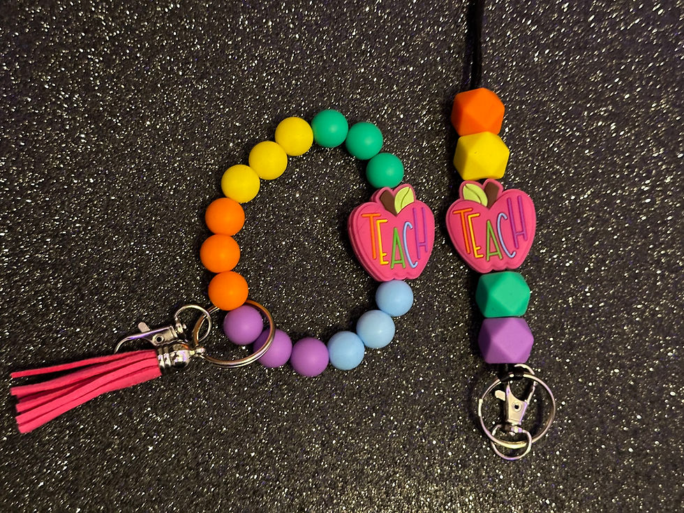 Thumbnail: Keychain/Lanyard Set