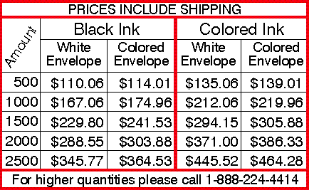 Price Chart for wix tithe envelops..gif