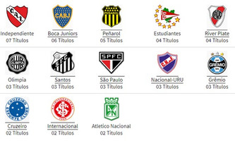 Libertadores - Por que fracassamos tanto?