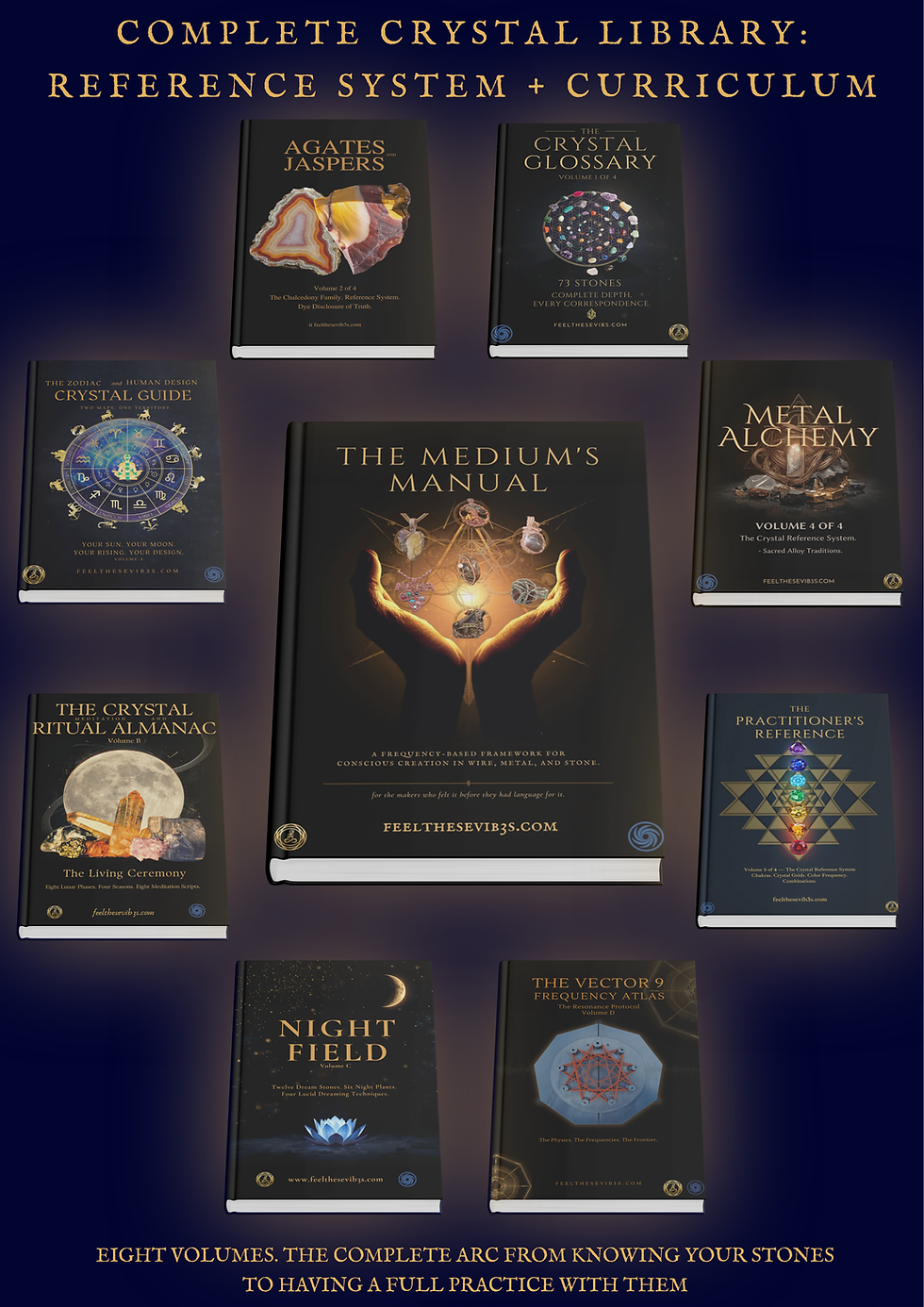 Copy of Digital Cover The Medium's Manual - Ethereal Depth - Complete Everything_ Full Cry