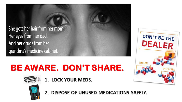 BEAWARE DONTSHARE.png