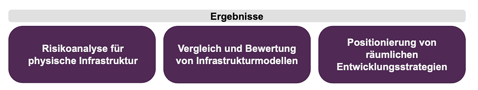 Bildschirmfoto 2026-06-09 um 12.09.15.png