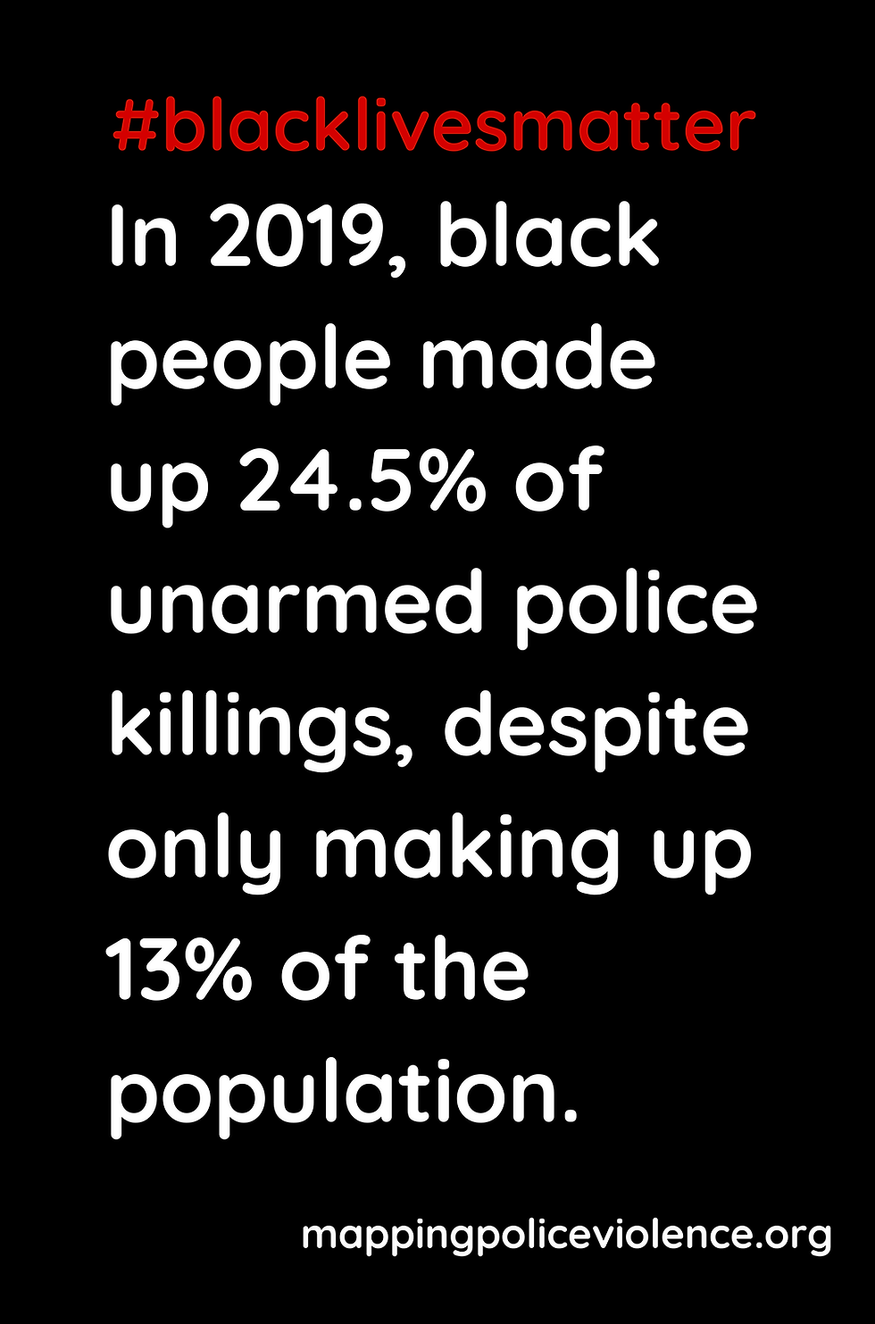 Thumbnail: Black Lives Matter Sticker Pack