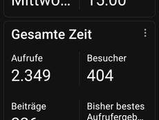 Über 400 Besucher