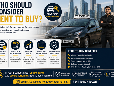 Rent to Buy PCO Cars Explained: Everything London Drivers Need to Know (2026 Guide)