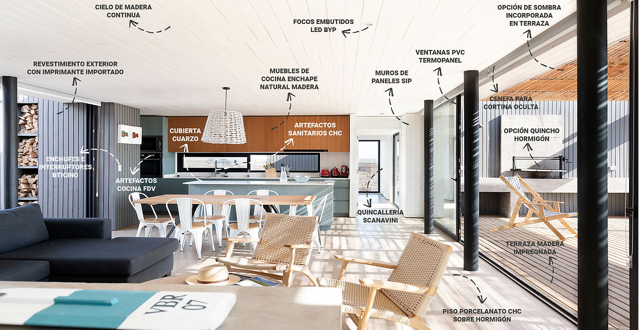 casas aditiva materialidad