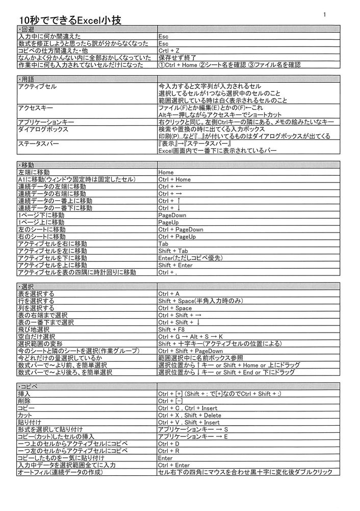 10秒でできるexcel小技