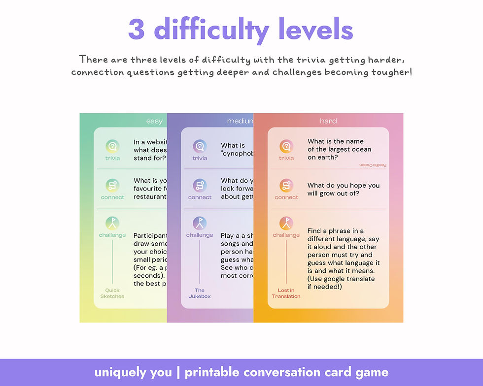 Thumbnail: Uniquely You | Printable Conversation Game