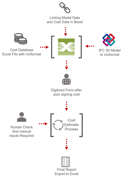 process overview 2.png