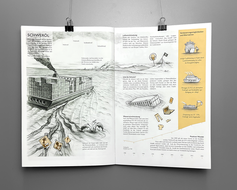 Manuel Ruoss wissenschaftliche und medizinische Illustration Illustrators against extinction Schweröl 