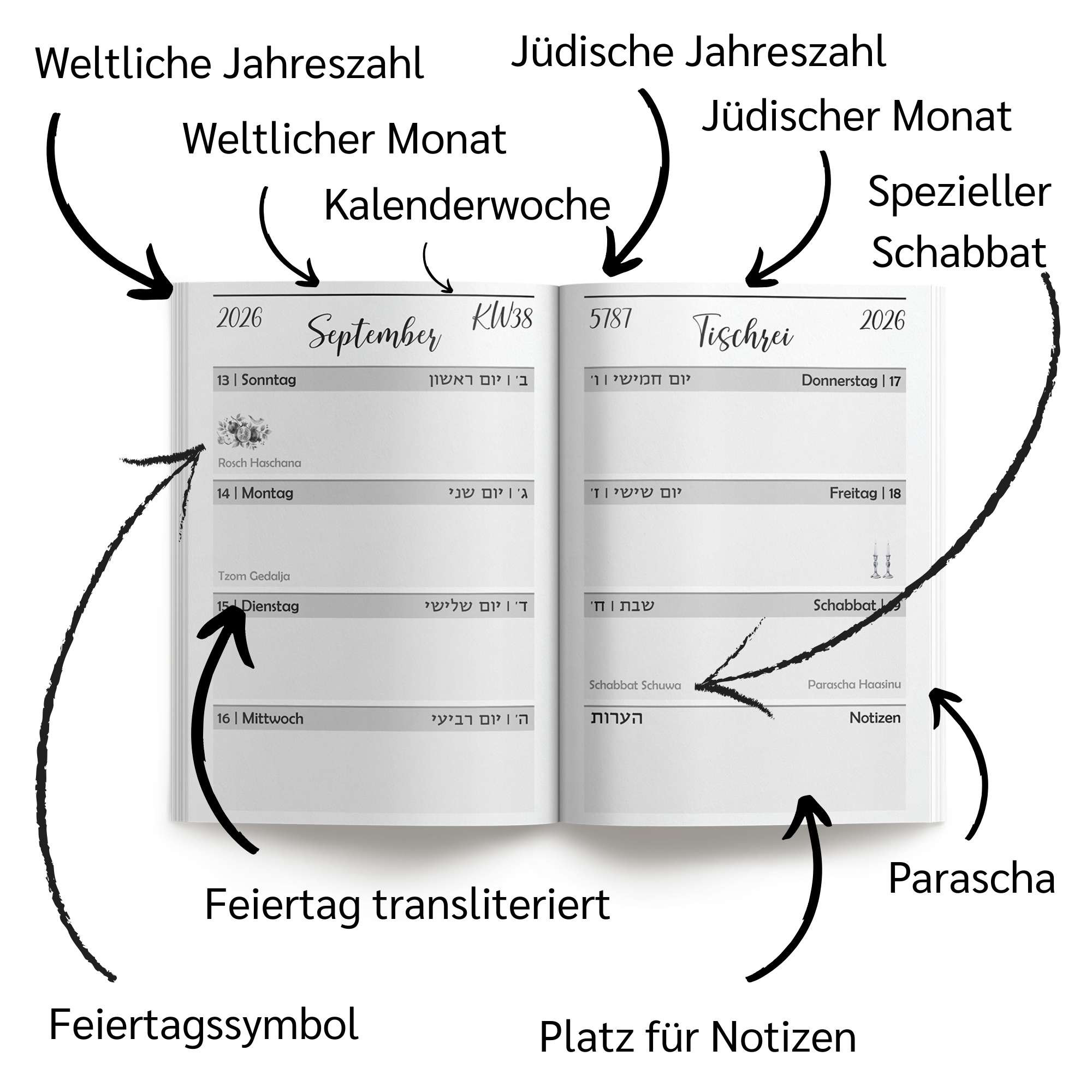 Detailed weekly view of the Jewish pocket calendar with explanations for holidays and Parashot