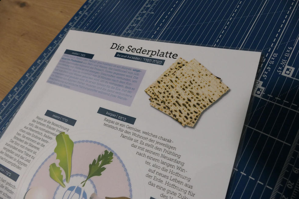 Thumbnail: Papier Sederplatte, Seder Pessach, Sederplatte, Sederplatte Anleitung, laminierte Sederplatte, Sederabend, Seder Anleitung