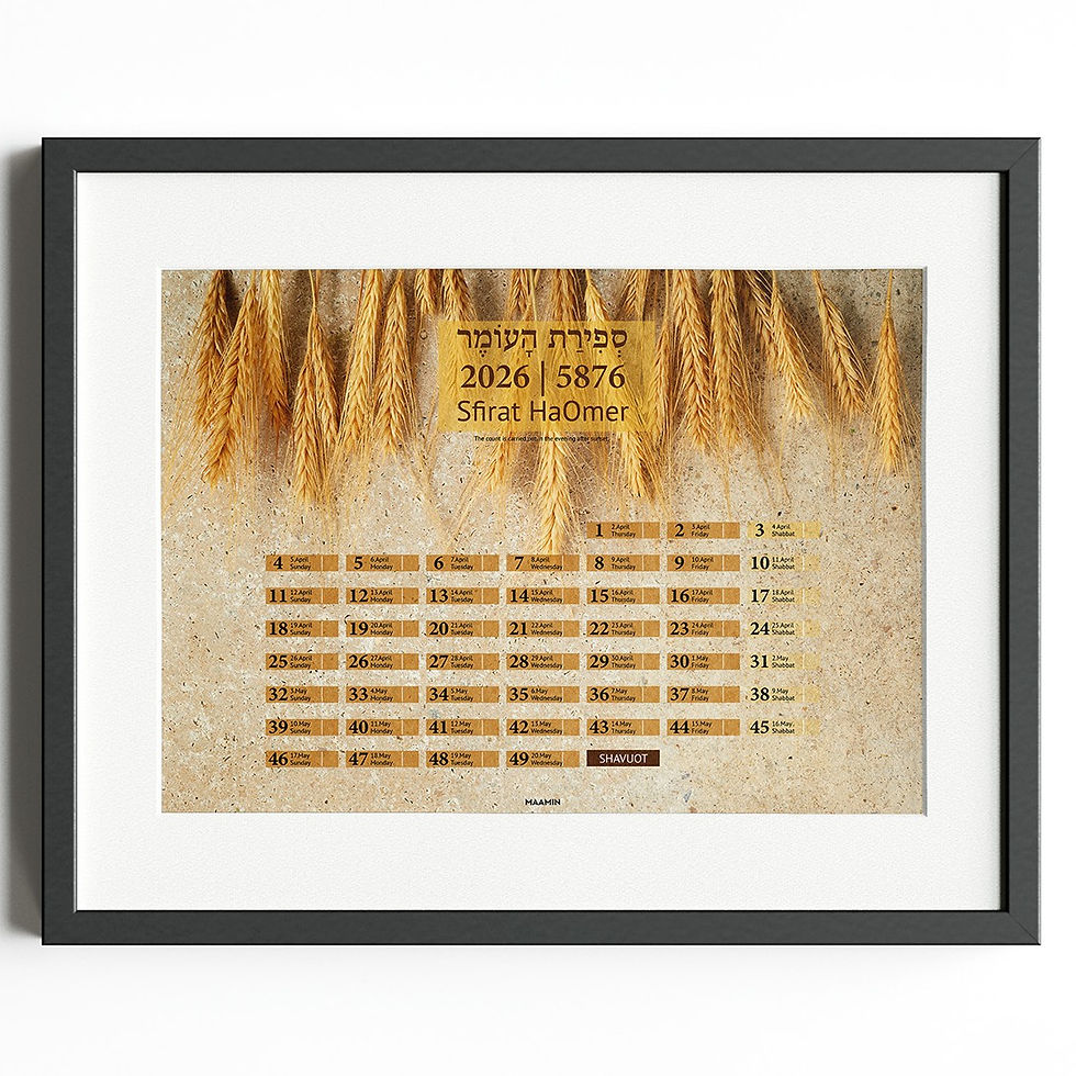 Sfirat Haomer 2026, Sifrat Haomer Kalender, Omerzählung, Zählung des Omer, Omer zählen 2026, sefirat haomer