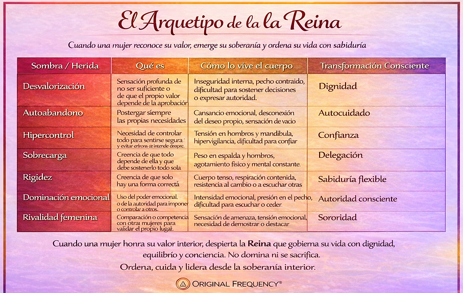 CUADRO DE SOMBRA REINA.png
