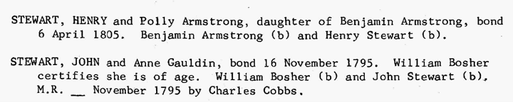 Anne, the daughter of Samuel and Elizabeth Gaulding