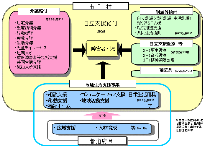 3a.gif