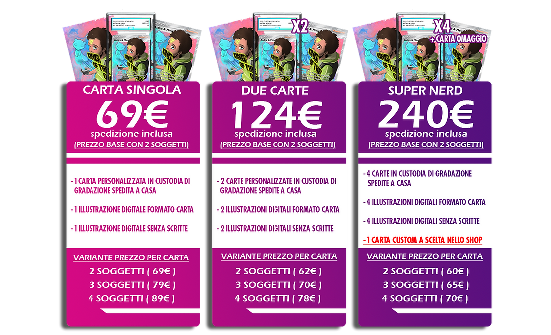 Listino prezzi delle carte