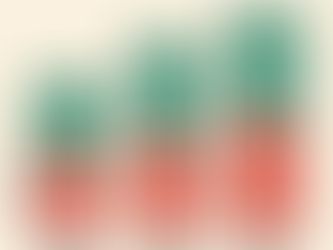 Risk-to-Reward Ratio (R\:R)