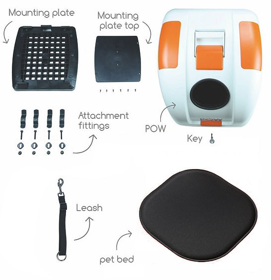 Pet on Wheels (POW) carrier - what comes in the box